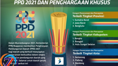 Jabar Terbaik Kedua Nasional di Ajang PPD 2021