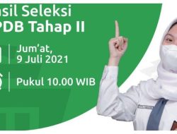 Diumumkan Hari Ini, Begini Cara Mengecek Hasil Seleksi PPDB Tahap II Jawa Barat