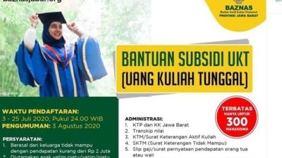 Baznas Jabar Beri Subsidi Uang Kuliah untuk Mahasiswa D3-S1, Ini Info Pendaftarannya