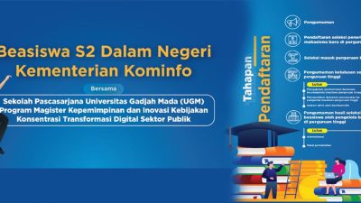 kominfo beasiswa litbang