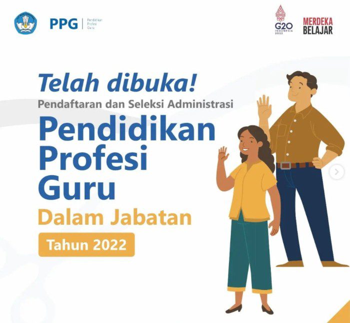 ppg guru 2022