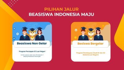 Beasiswa Indonesia Maju, Diproyeksikan Kuliah di 107 Perguruan Tinggi Luar Negeri