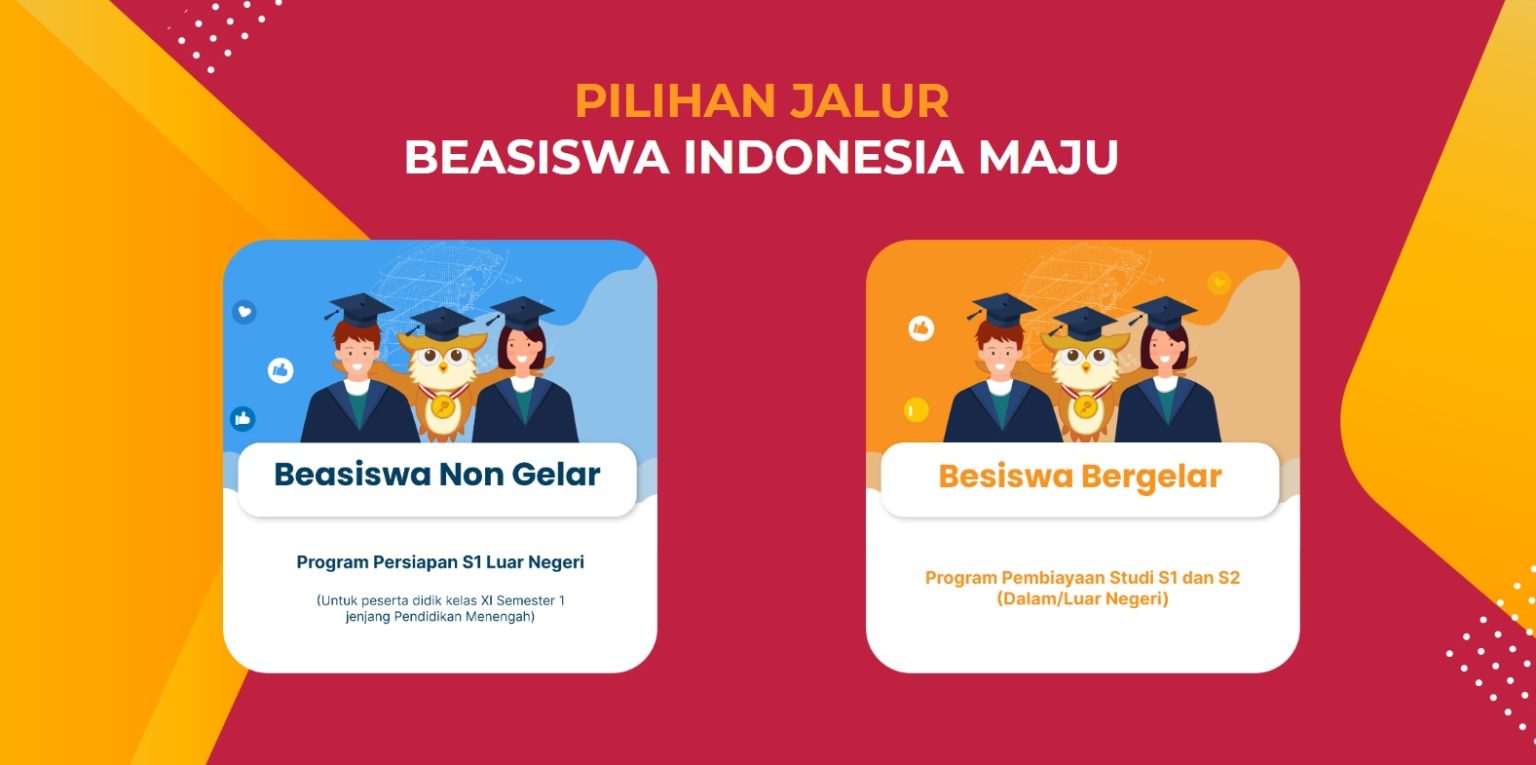 Beasiswa Indonesia Maju, Diproyeksikan Kuliah Di 107 Perguruan Tinggi ...