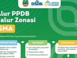 PPDB SMA Jalur Zonasi, Ini Cara Menentukan Titik Koordinat melalui Google Maps