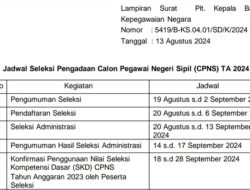 Jadwal CPNS 2024: Pendaftaran 20 Agustus-6 September