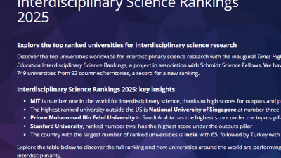 18 Universitas Terbaik di Indonesia Versi THE Interdisciplinary Science Rankings 2025