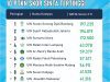 UIN Sunan Gunung Djati Bandung Ranking 1 SINTA 2024 di Lingkungan PTKN