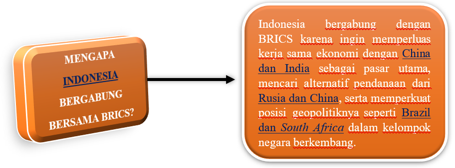 Cuplikan layar 2025 05 20 204644