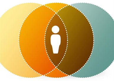 patient centred therapy