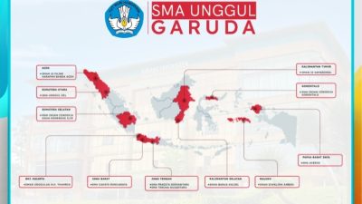 Cover Artikel SMA Garuda