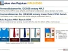 Kemendikdasmen Siapkan Empat Buku Rujukan untuk MPLS Ramah untuk SLB