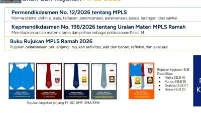 Kemendikdasmen Siapkan Empat Buku Rujukan untuk MPLS Ramah untuk SLB