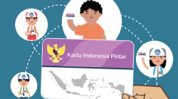 Terobosan dari Kemendikdasmen: Integrasikan PIP, PKH, dan KIP Kuliah